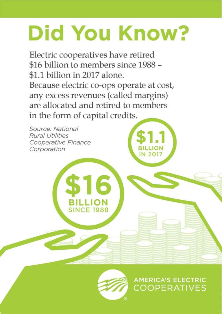 Capital Credits PKM Electric Cooperative